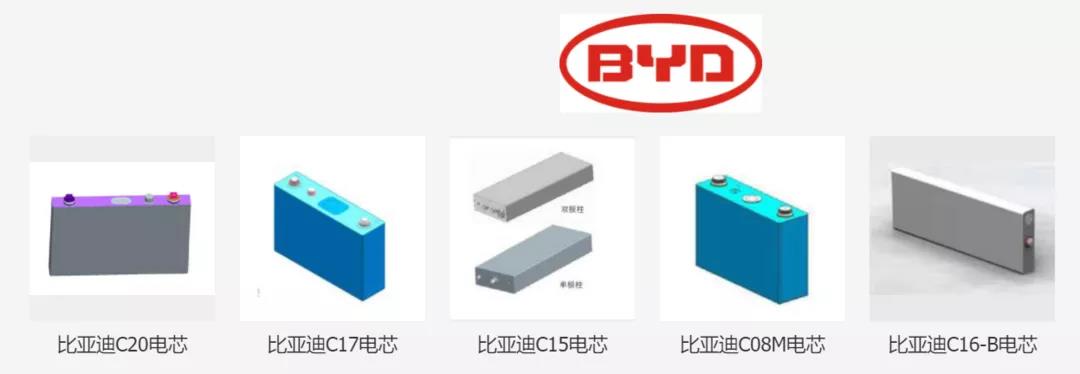 比亞迪動(dòng)力電池到底會(huì)不會(huì)漲價(jià)？