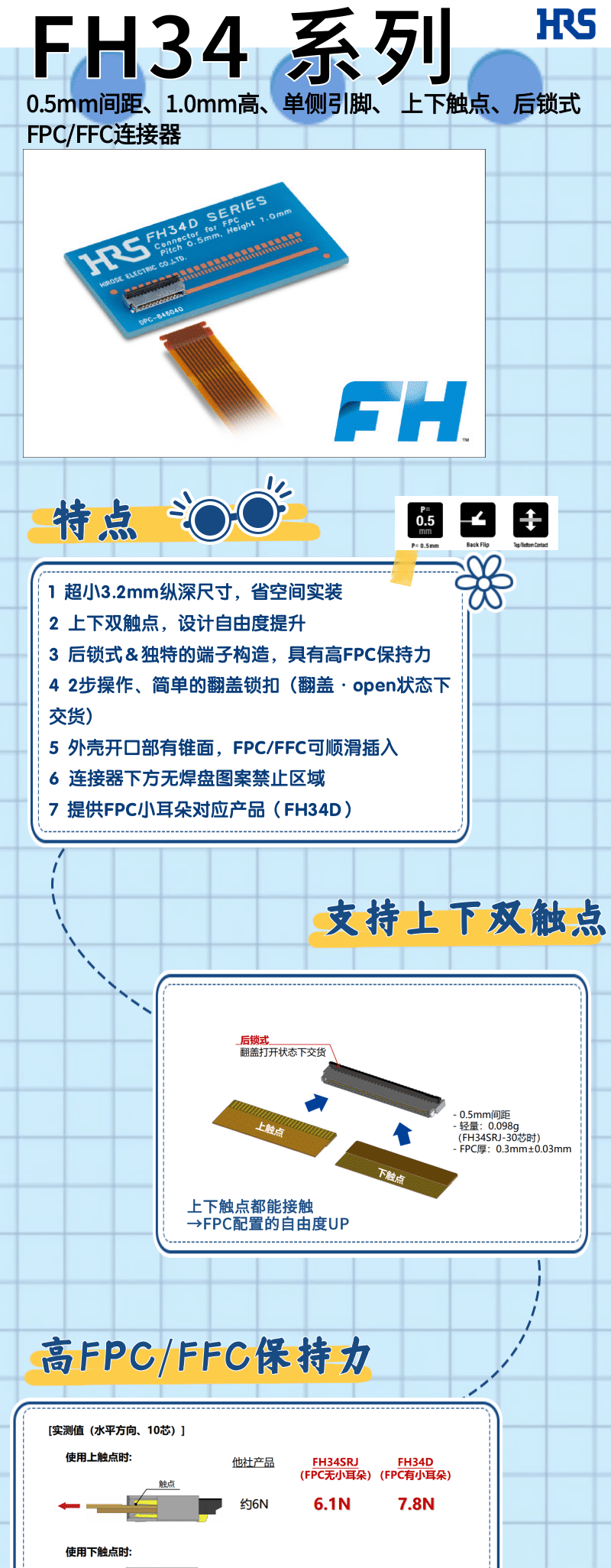 【產(chǎn)品推薦】單側(cè)引腳、上下觸點(diǎn)、后鎖式FPC/FFC連接器-FH34系列